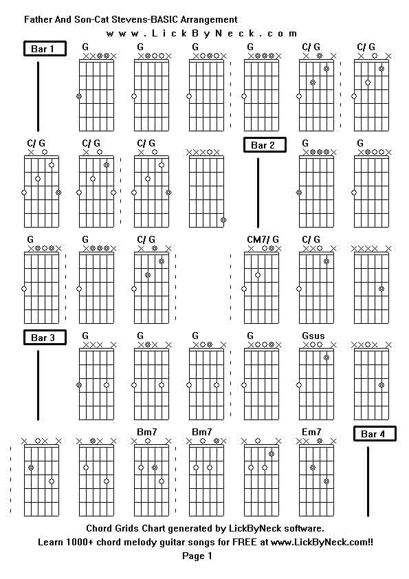 Chord Grids Chart of chord melody fingerstyle guitar song-Father And Son-Cat Stevens-BASIC Arrangement,generated by LickByNeck software.